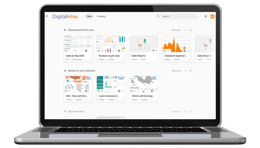 Theia Rebrands as Digital Hive to become the ‘Netflix of Analytics and BI’ for Enterprises with Multiple Tools