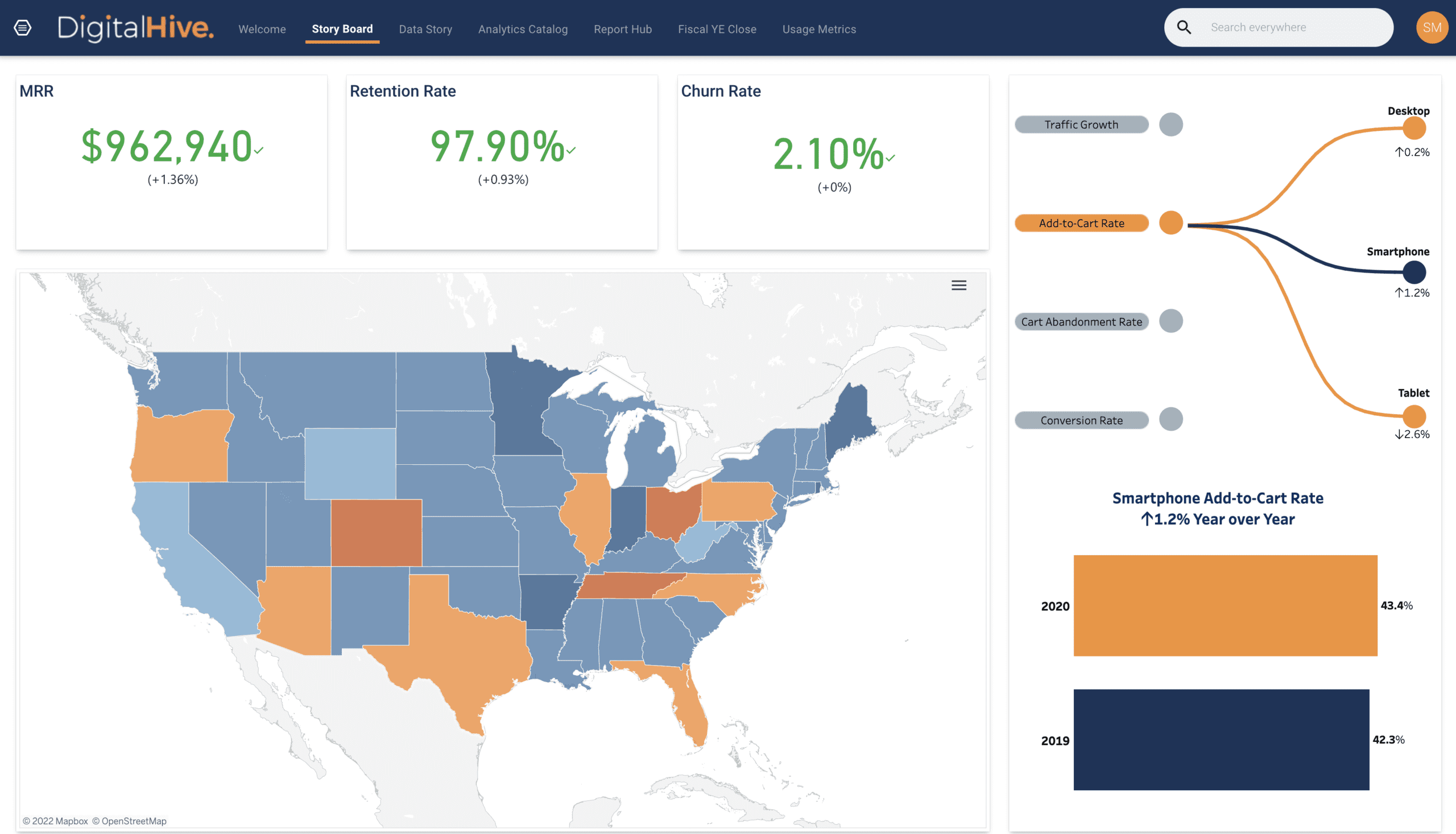 Your Intelligent Analytics Catalog